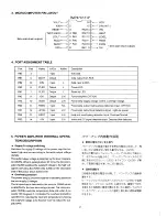 Preview for 4 page of Marantz 74MA700 Service Manual