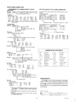 Preview for 12 page of Marantz 74MA700 Service Manual