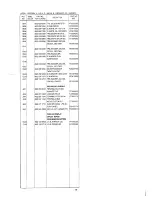 Preview for 15 page of Marantz 74MA700 Service Manual