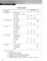 Preview for 18 page of Marantz 7T Service Manual