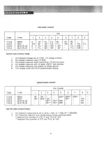 Предварительный просмотр 8 страницы Marantz 8B Stereophonic Service Manual