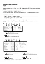 Preview for 4 page of Marantz AV7005/N1B Service Manual