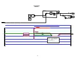 Preview for 68 page of Marantz AV7005/N1B Service Manual