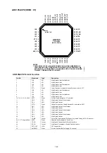 Preview for 143 page of Marantz AV7005/N1B Service Manual