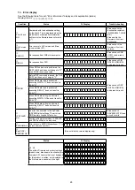 Preview for 25 page of Marantz AV7701 Service Manual