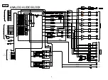 Preview for 52 page of Marantz AV7701 Service Manual