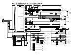 Preview for 62 page of Marantz AV7701 Service Manual