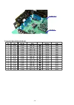 Preview for 66 page of Marantz AV7701 Service Manual