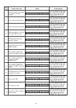 Preview for 82 page of Marantz AV7701 Service Manual