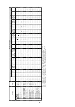 Preview for 89 page of Marantz AV7701 Service Manual