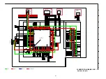 Preview for 155 page of Marantz AV7701 Service Manual