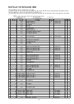 Preview for 171 page of Marantz AV7701 Service Manual