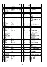 Preview for 178 page of Marantz AV7701 Service Manual