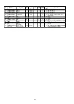 Preview for 180 page of Marantz AV7701 Service Manual