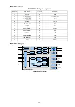 Preview for 203 page of Marantz AV7701 Service Manual