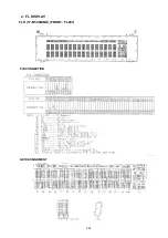 Preview for 209 page of Marantz AV7701 Service Manual