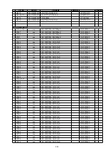 Preview for 223 page of Marantz AV7701 Service Manual