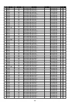 Preview for 226 page of Marantz AV7701 Service Manual