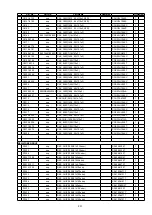 Preview for 231 page of Marantz AV7701 Service Manual