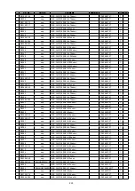 Preview for 233 page of Marantz AV7701 Service Manual