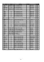 Preview for 236 page of Marantz AV7701 Service Manual