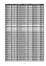 Preview for 239 page of Marantz AV7701 Service Manual