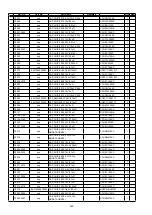 Preview for 240 page of Marantz AV7701 Service Manual