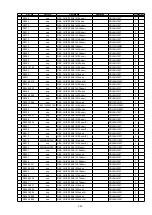 Preview for 245 page of Marantz AV7701 Service Manual