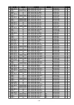 Preview for 247 page of Marantz AV7701 Service Manual