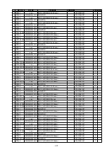 Preview for 257 page of Marantz AV7701 Service Manual