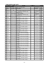 Preview for 259 page of Marantz AV7701 Service Manual