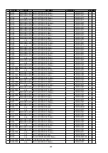 Preview for 262 page of Marantz AV7701 Service Manual