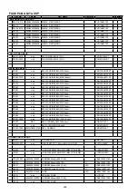 Preview for 264 page of Marantz AV7701 Service Manual