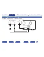 Preview for 61 page of Marantz AV7702 Owner'S Manual