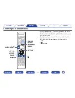 Preview for 100 page of Marantz AV7702 Owner'S Manual