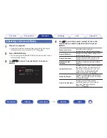 Preview for 101 page of Marantz AV7702 Owner'S Manual