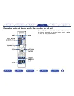 Preview for 252 page of Marantz AV7702 Owner'S Manual