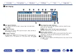 Preview for 24 page of Marantz AV7702mkII Owner'S Manual