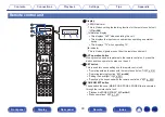 Preview for 30 page of Marantz AV7702mkII Owner'S Manual