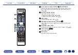 Preview for 31 page of Marantz AV7702mkII Owner'S Manual