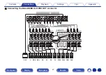 Preview for 47 page of Marantz AV7702mkII Owner'S Manual