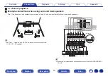 Preview for 53 page of Marantz AV7702mkII Owner'S Manual