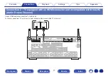 Preview for 77 page of Marantz AV7702mkII Owner'S Manual