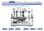 Preview for 81 page of Marantz AV7702mkII Owner'S Manual