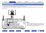 Preview for 84 page of Marantz AV7702mkII Owner'S Manual