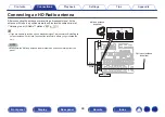 Preview for 88 page of Marantz AV7702mkII Owner'S Manual