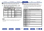 Preview for 281 page of Marantz AV7702mkII Owner'S Manual