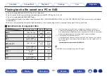 Preview for 322 page of Marantz AV7702mkII Owner'S Manual