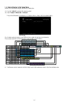 Preview for 22 page of Marantz AV7702mkII Service Manual