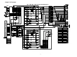 Preview for 29 page of Marantz AV7702mkII Service Manual